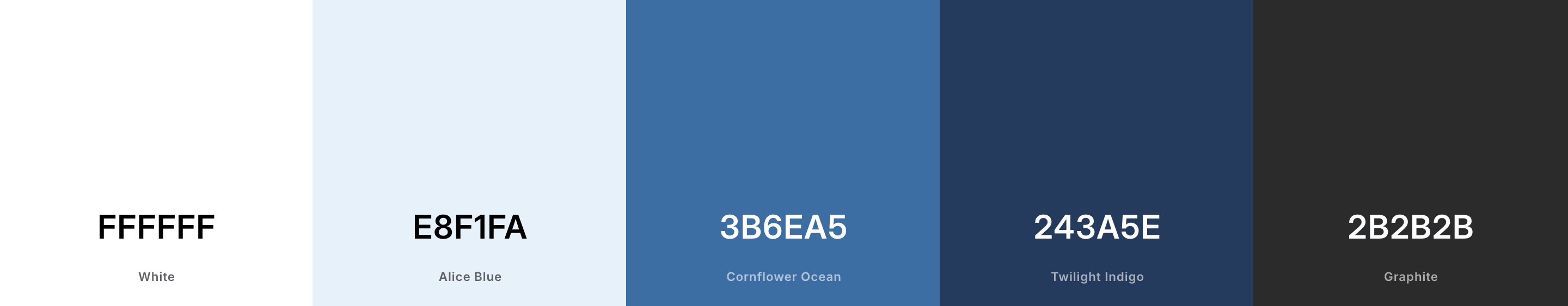 The colour palette used in the website, containing five colours: #ffffff, #e8f1fa, #3b6ea5, #243a5e, #2b2b2b